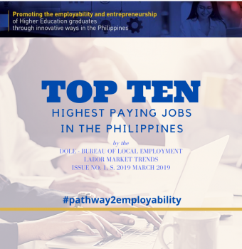 Top ten highest paying job in the Philippine