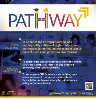 PATHWAY Poster