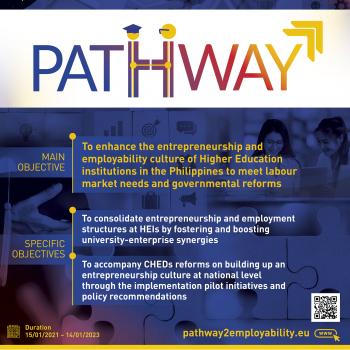 PATHWAY Poster