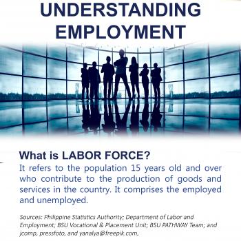 A resource about understanding employment