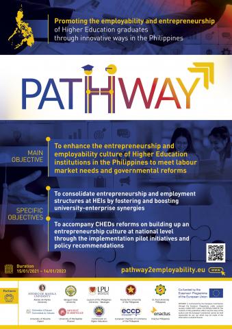 PATHWAY Poster