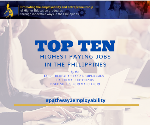 Top ten highest paying job in the Philippine