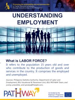 A resource about understanding employment
